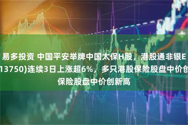 易多投资 中国平安举牌中国太保H股，港股通非银ETF(513750)连续3日上涨超6%，多只港股保险股盘中价创新高